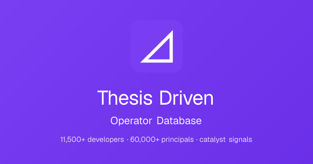 Thesis Driven Operator Database